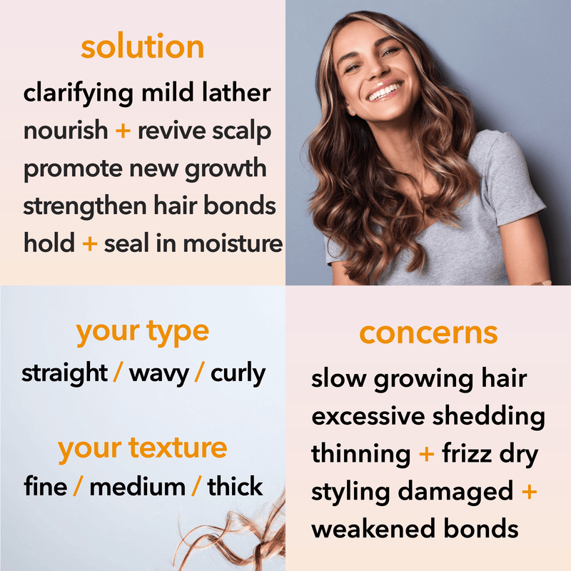 Maya Mari Biotin Keratin Strengthening Shampoo & Conditioner SET Sulfate Free - Thickening & Growth for Thinning Weak Hair, 32 fl oz Hair Care Los Angeles Brands 